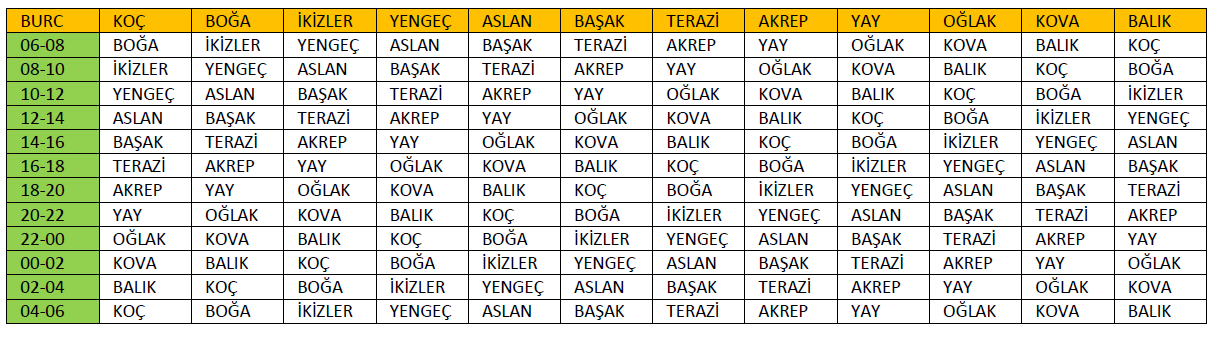 meslek ozellikle kinematik yukseleni yay olan yengec kadini ochjo com